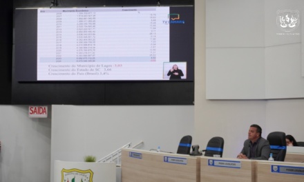 Audiência Pública debate o orçamento de Lages em 2026