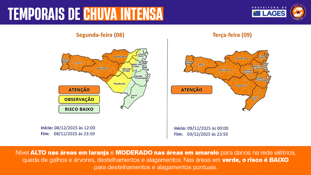 Coordenação de Proteção e Defesa Civil de Lages está em alerta devido à previsão de chuvas e ventos fortes para os próximos dias na região