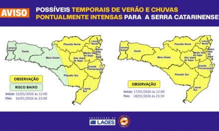 Defesa Civil Municipal monitora avisos sobre possíveis temporais de verão e chuvas pontualmente intensas para a Serra Catarinense nos próximos dias