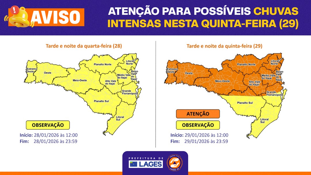 Prefeitura de Lages monitora condições do tempo após avisos da Defesa Civil do Estado para possíveis chuvas intensas e temporais nesta quinta-feira – 29 de janeiro