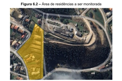 Serra SC